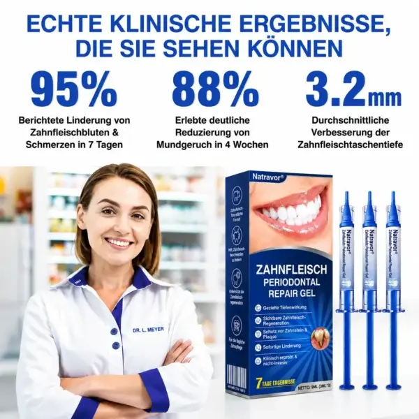 GumCare Pro | Zahnfleischpflege & Parodontal Gel - Image 5