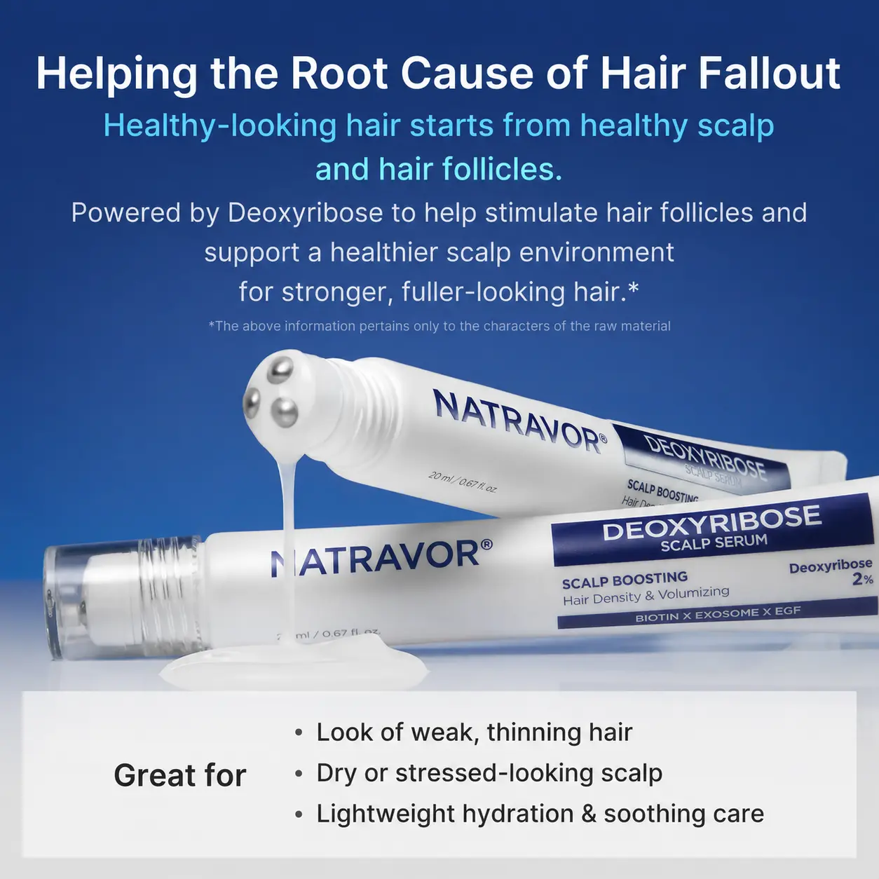 Deoxyribose Scalp Serum - Image 2