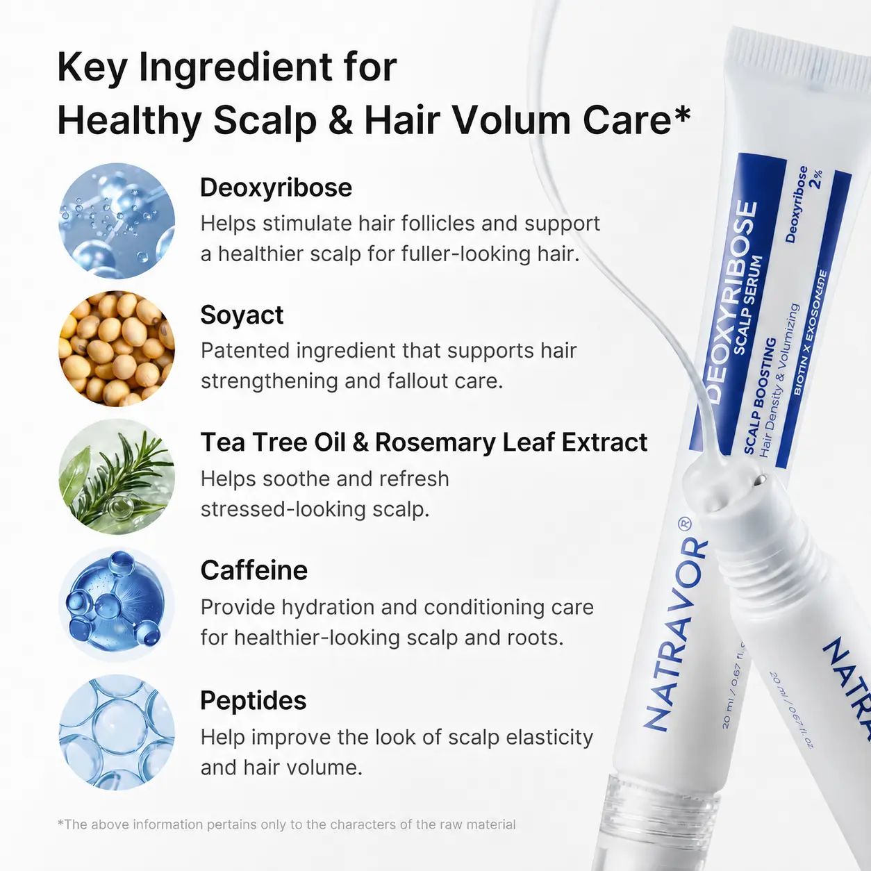 Deoxyribose Scalp Serum - Image 5