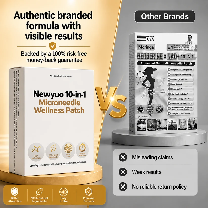 Newyuo 10-in-1 Microneedle Wellness Patch - Image 4