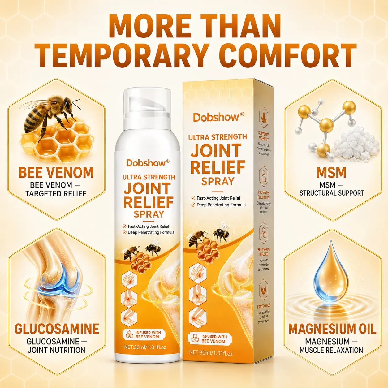 Ultra Strength Joint Relief Spray - Image 7