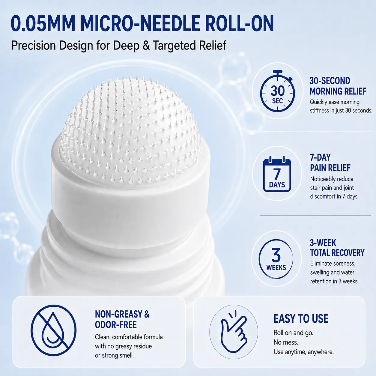 0.05mm Microneedle Fast-Acting Joint & Bone Relief Roll-On - Image 2