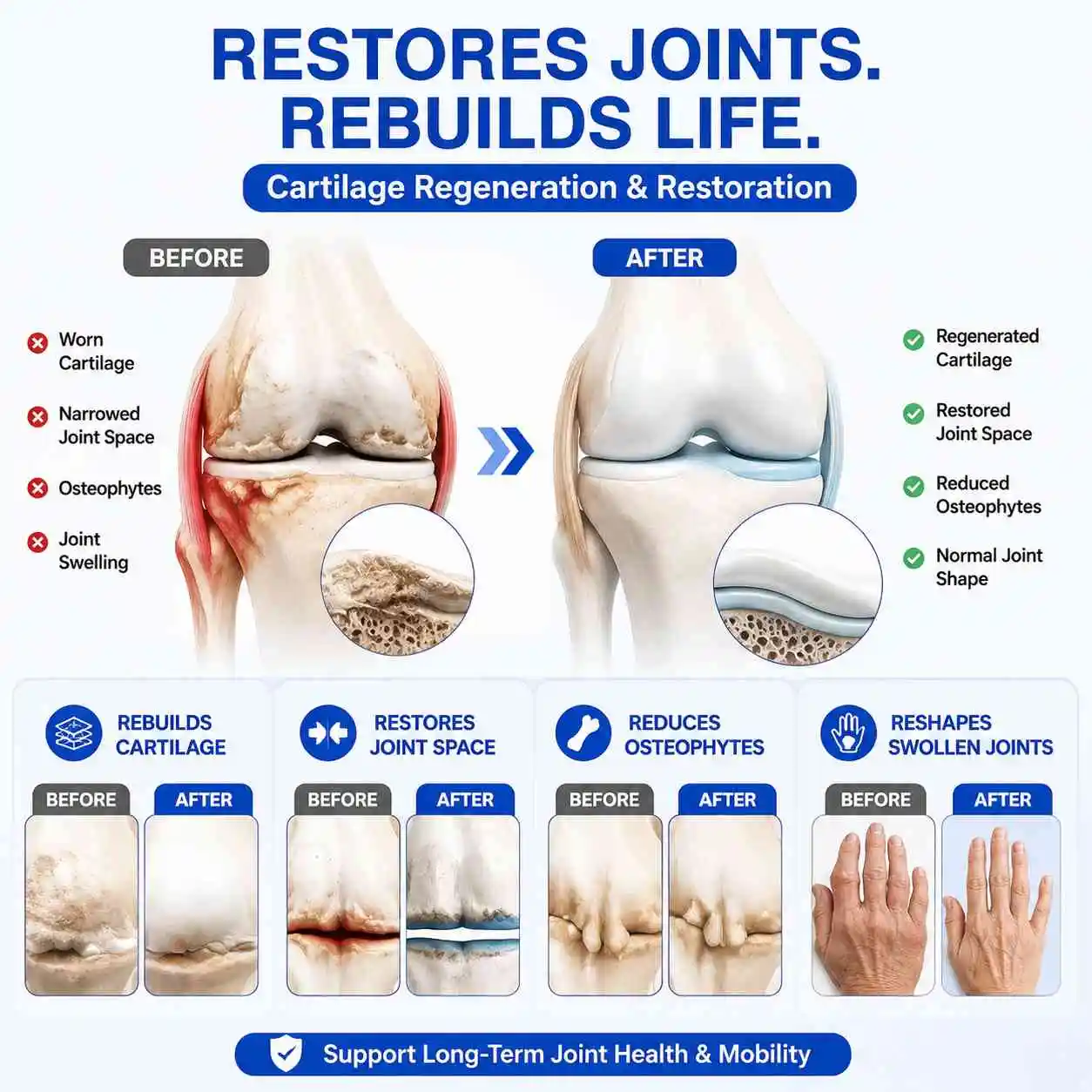 PTH1R Arthritis Joint Cream - Image 7
