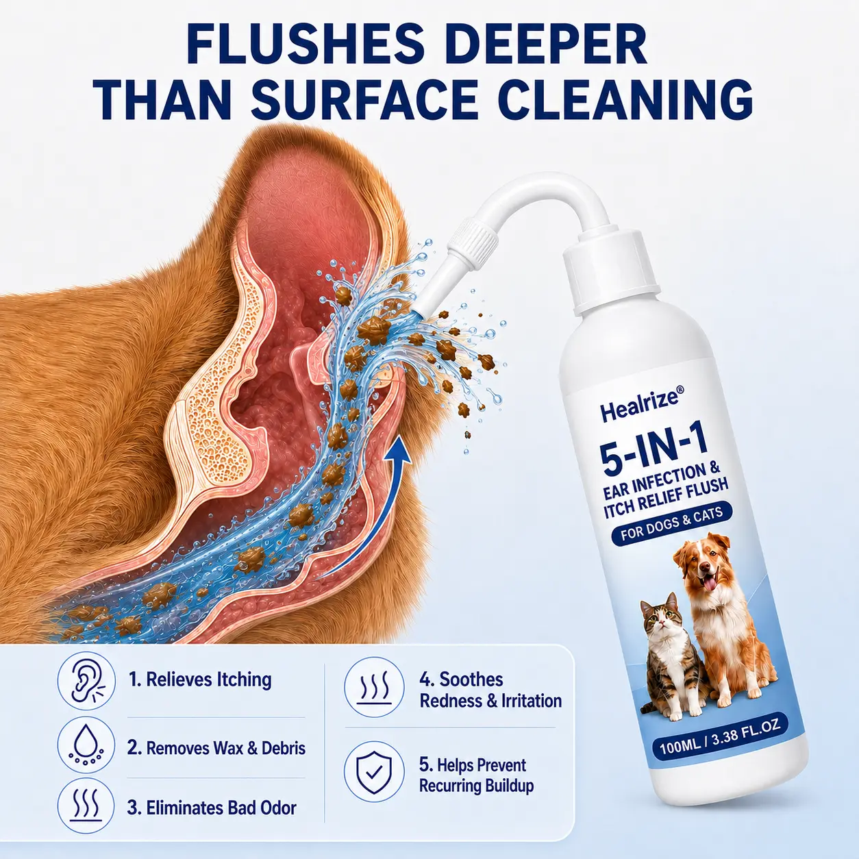 5-in-1 Ear Infection & Itch Relief Flush for Dogs & Cats - Image 6
