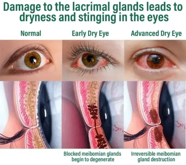 Nano Vision Repair Eye Serum - Image 16