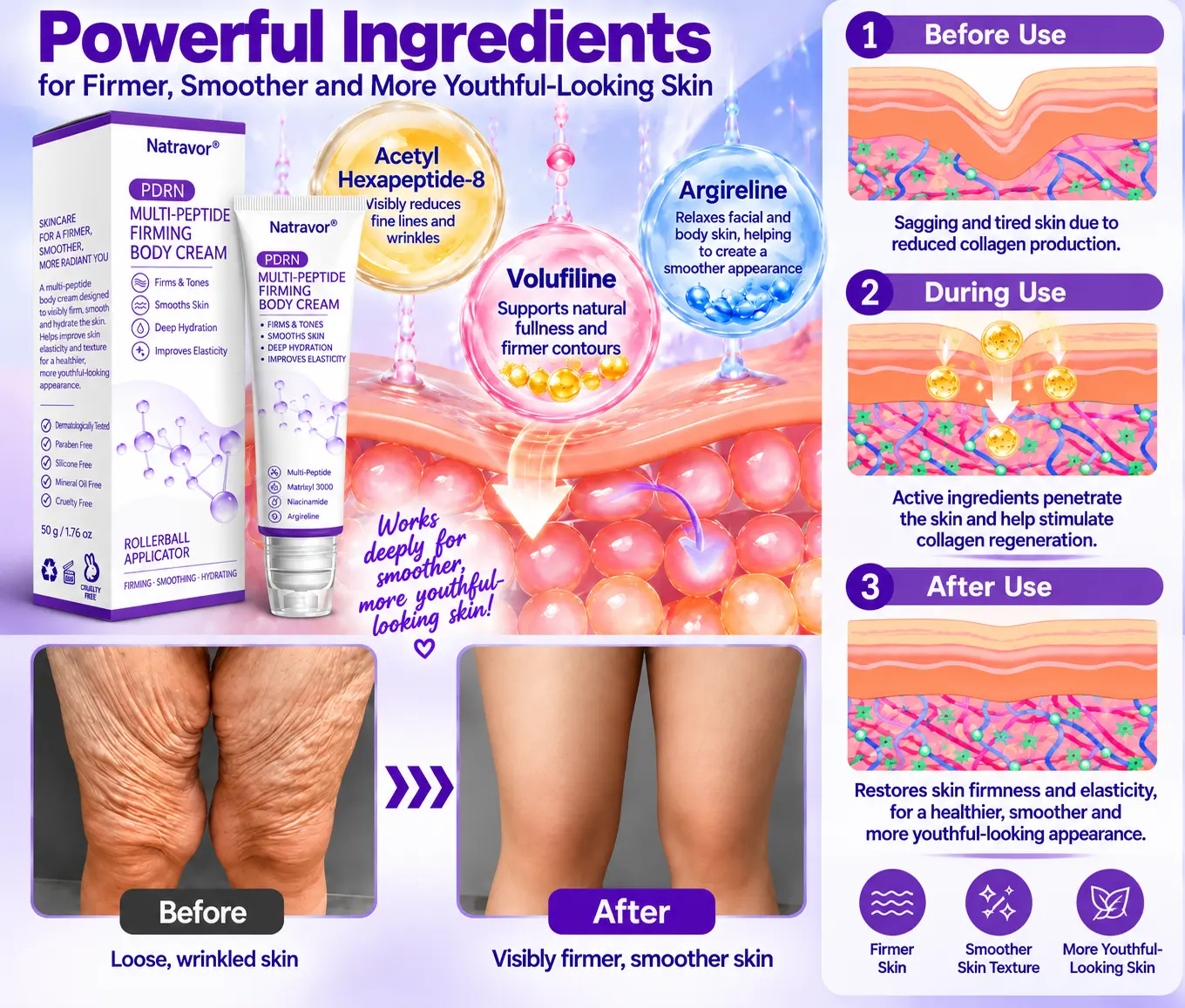 PDRN Multi-Peptide Firming Body Cream - Image 9